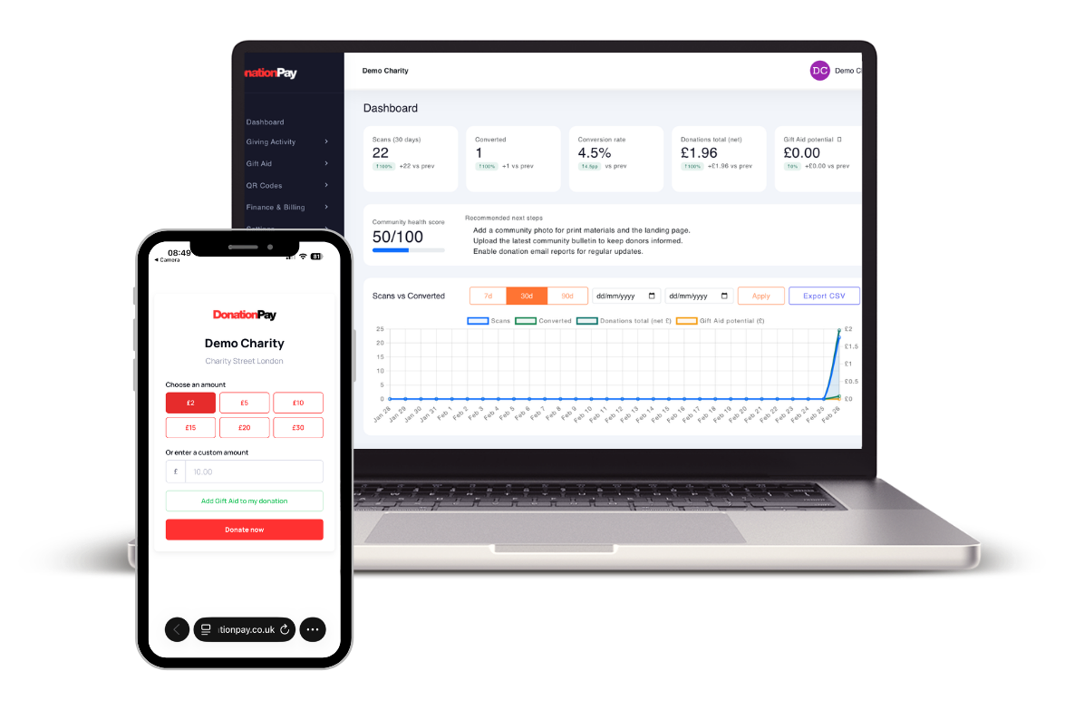 DonationPay Dashboard